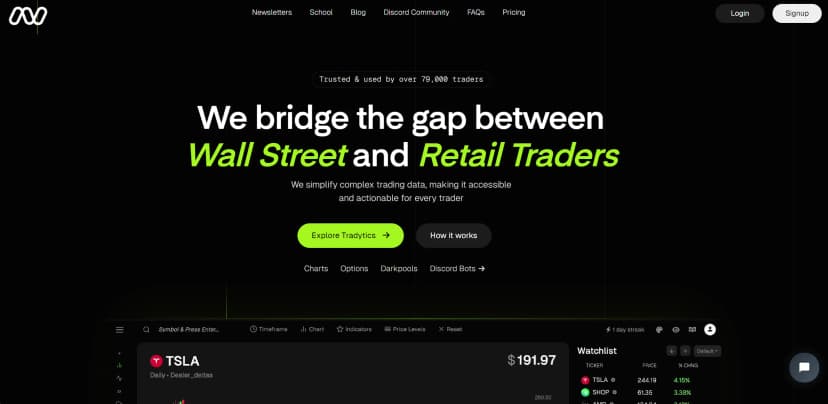 Tradytics screenshot